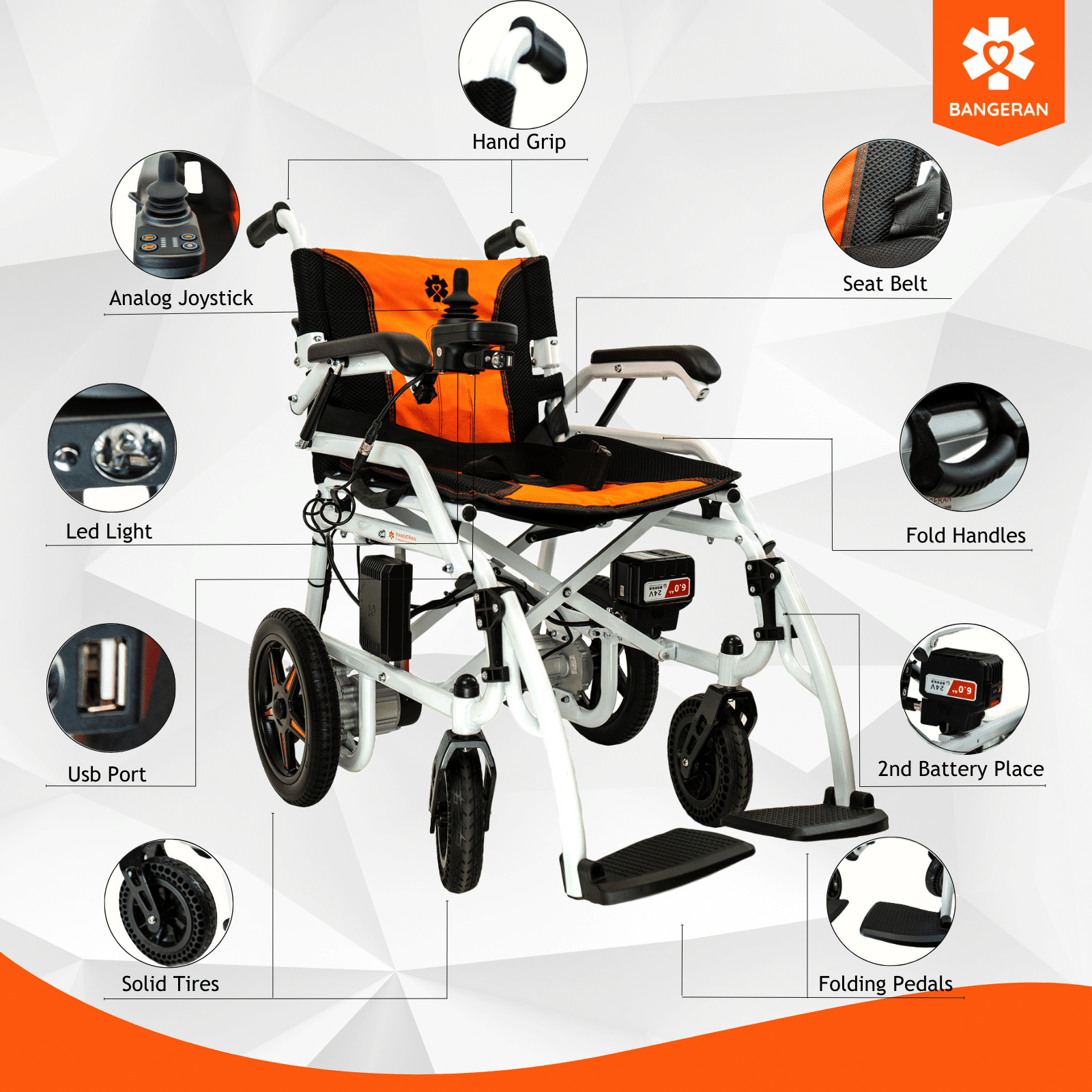 wheelchair with pedals Ultra-Lightweight Portable Compact Folding Travel Electric Wheelchair White/Green / Extended/12Ah