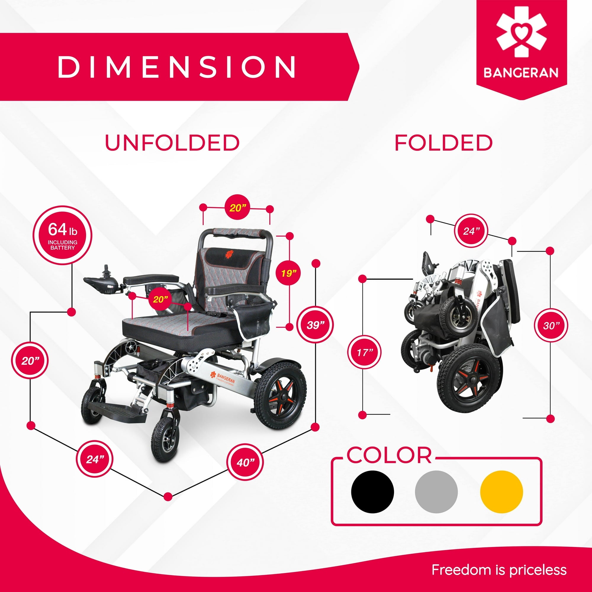 Mammoth Ergonomic All Terrain Compact Electric Wheelchair